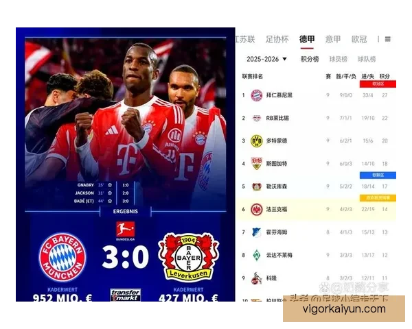 德甲一线阵容更新，球队竞争力增强值得关注